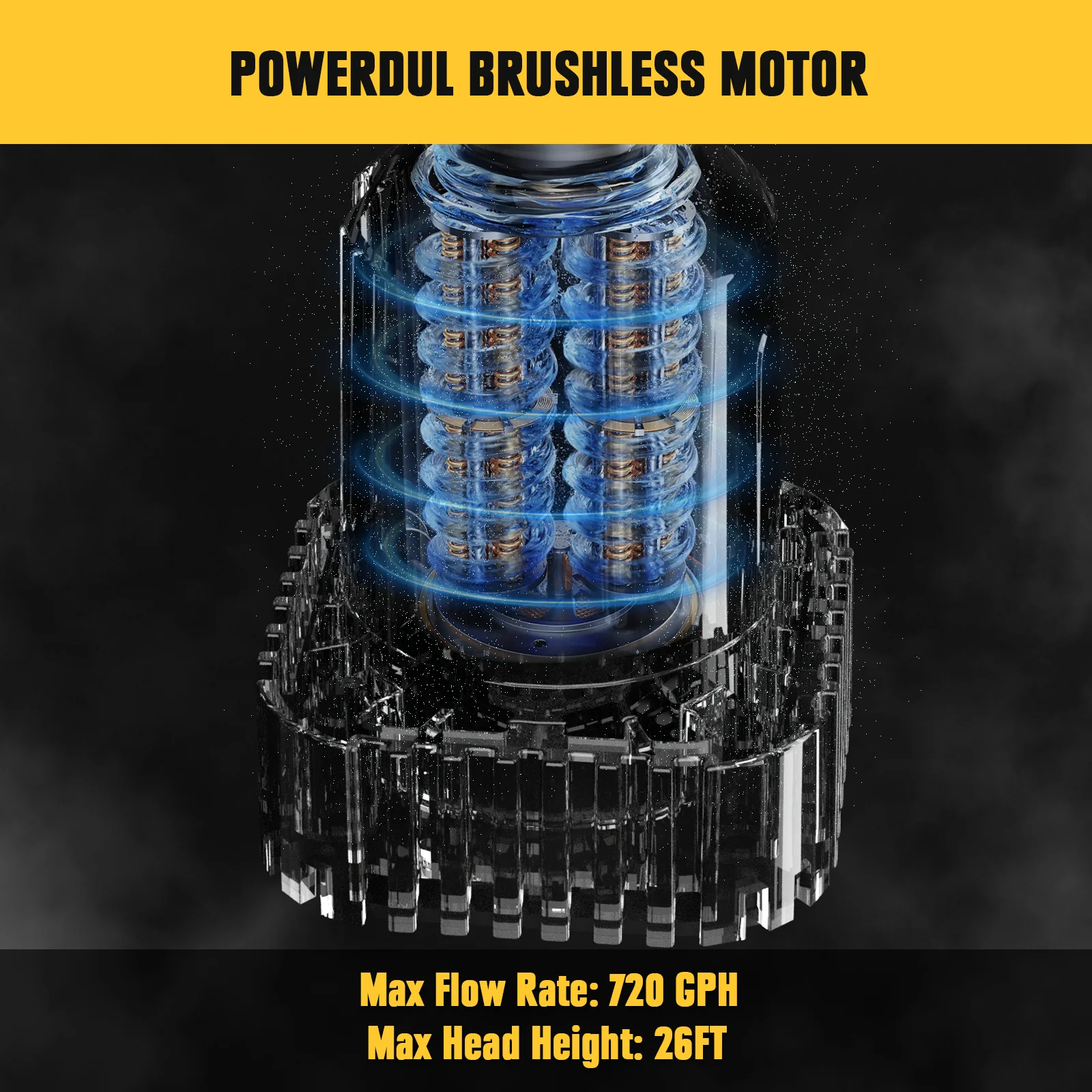 Mellif Cordless Stick Water Transfer Pump for dewalt 20V Battery (Battery Not Included) 720 GPH Brushless Deep Well Utility Pump