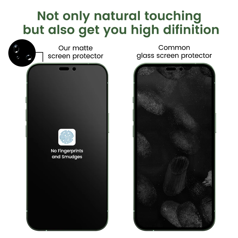 Матовое антибликовое закаленное стекло для iphone 14 9H Защитная пленка экрана pro