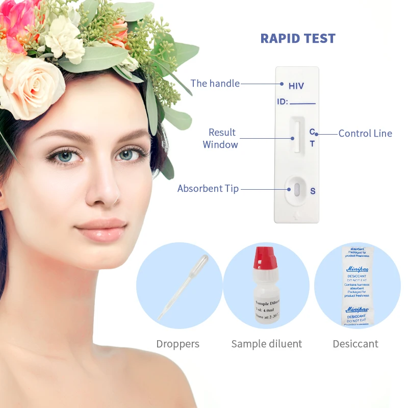 Diagnostic Kit for Antigen Antibody to Human Immunodeficiency HIV Ag Ab Test Kit Cheap Price