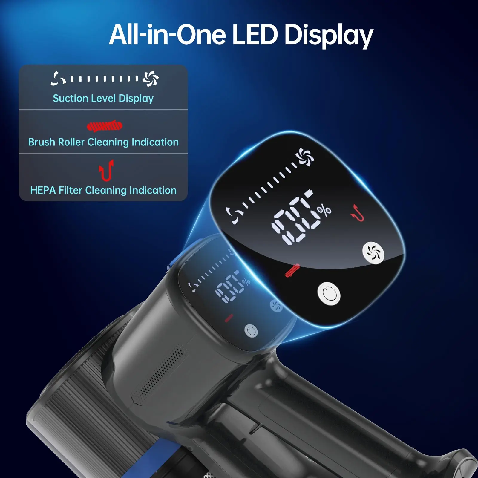 Lightweight Stick Vacuum Cleaner, cordless vacuum sweepers, Great for Pet Hair & Hard Floor, Blue, new model A28