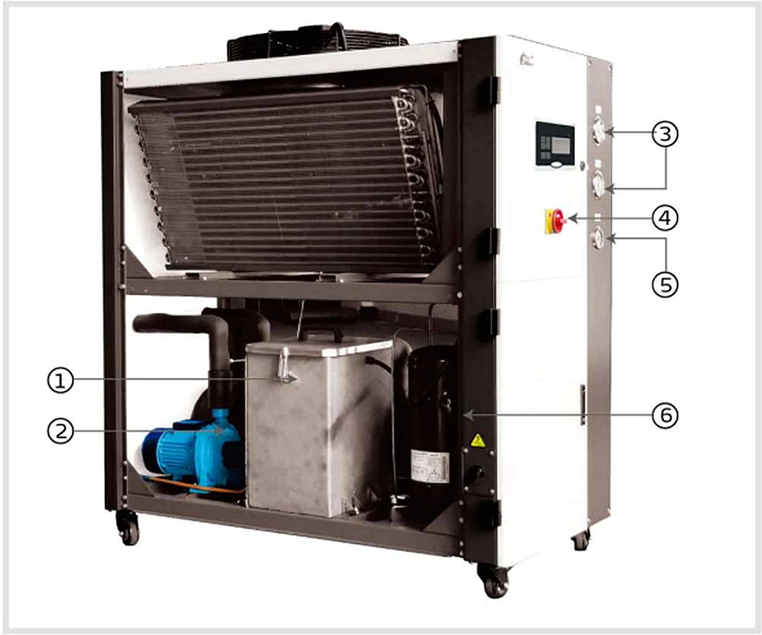 SHINI 3HP Hot Water Small Air Cooled Chiller for Plastic Industry new chilling equipment