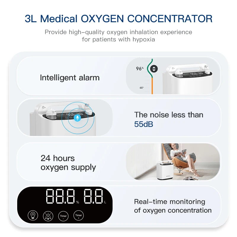MICiTECH 3 l oxygen concentrator continuous flow portable oxygene concentrator oxygen concentrator for ozone machine