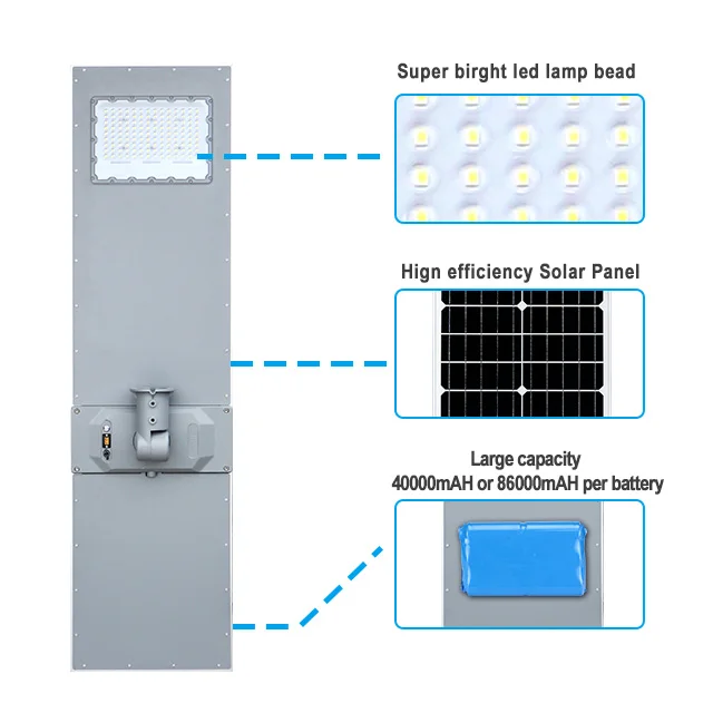 KCD High Lumen 100w 150w 200w LED Street Solar Lamp Motion Sensor Built In Lithium Battery 100watts Outdoor Solar Street Light