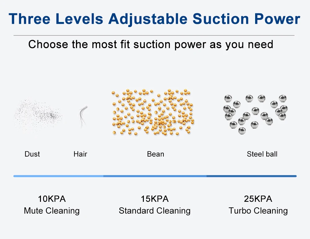 cordless industrial vacuum cleaner machine rechargeable vacuum cleaner