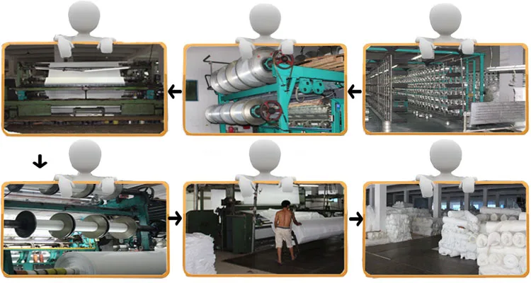 
100% Polyester stiped printed soft solid flannel fabric for baby 