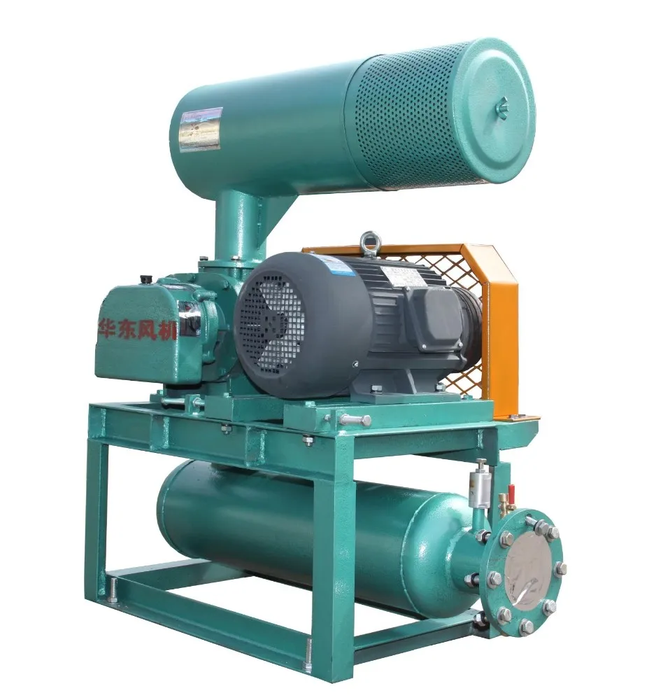 Компрессор Воздуходувка РУТC для газа,