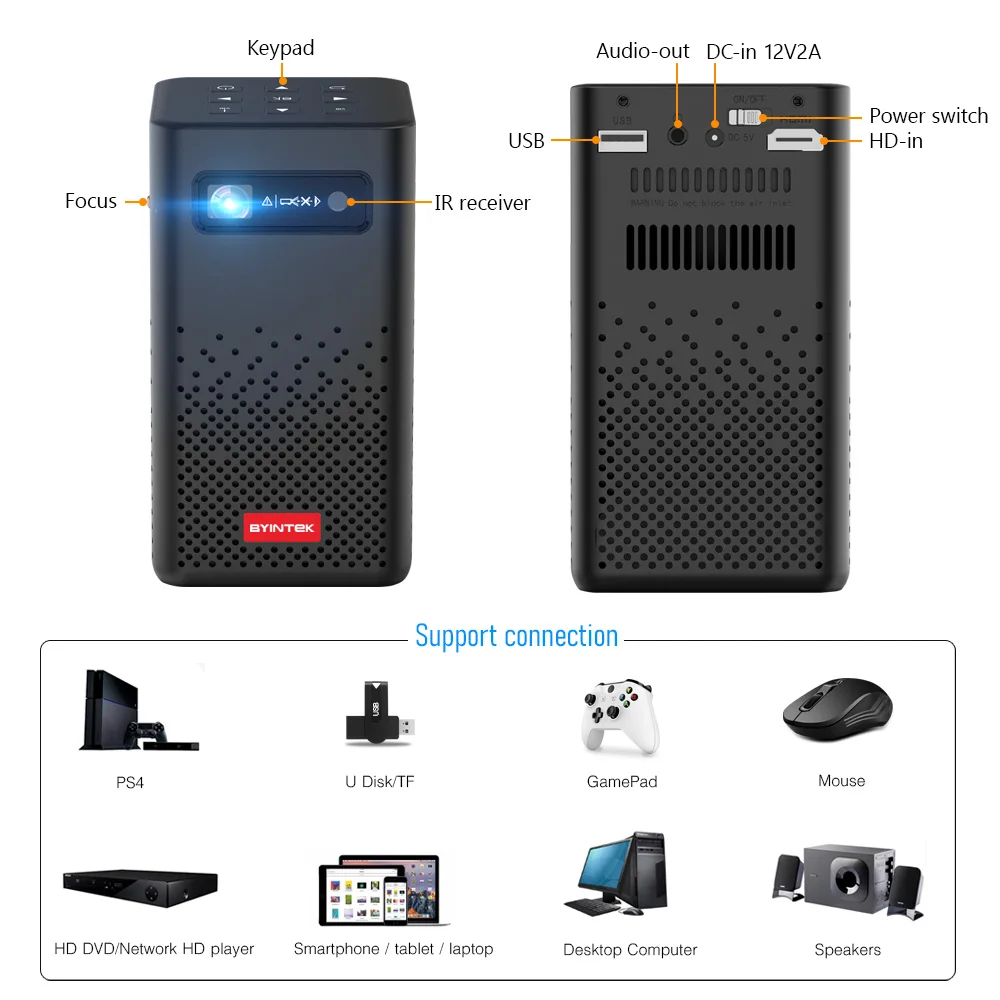 Мини-проектор BYINTEK P20 Wif мультимедийный Видеопроектор для дома и игр на открытом воздухе 4K портативный проектор путешествий