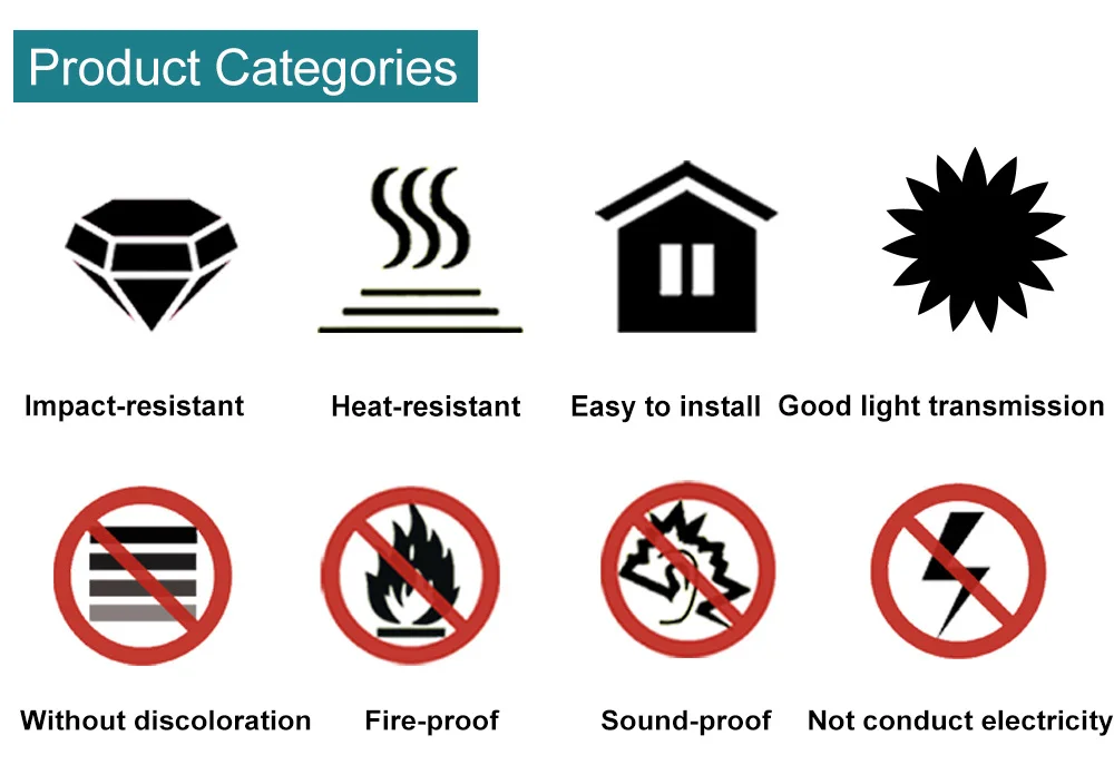 Mexico pvc termo roof T-113 2.0mm  anti corrosion heat insulation plastic flexible roofing material 3 layers pvc roof sheet