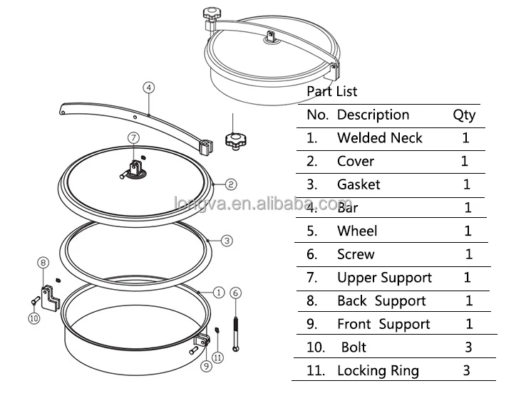 sanitary stainless steel circular manhole cover without pressure