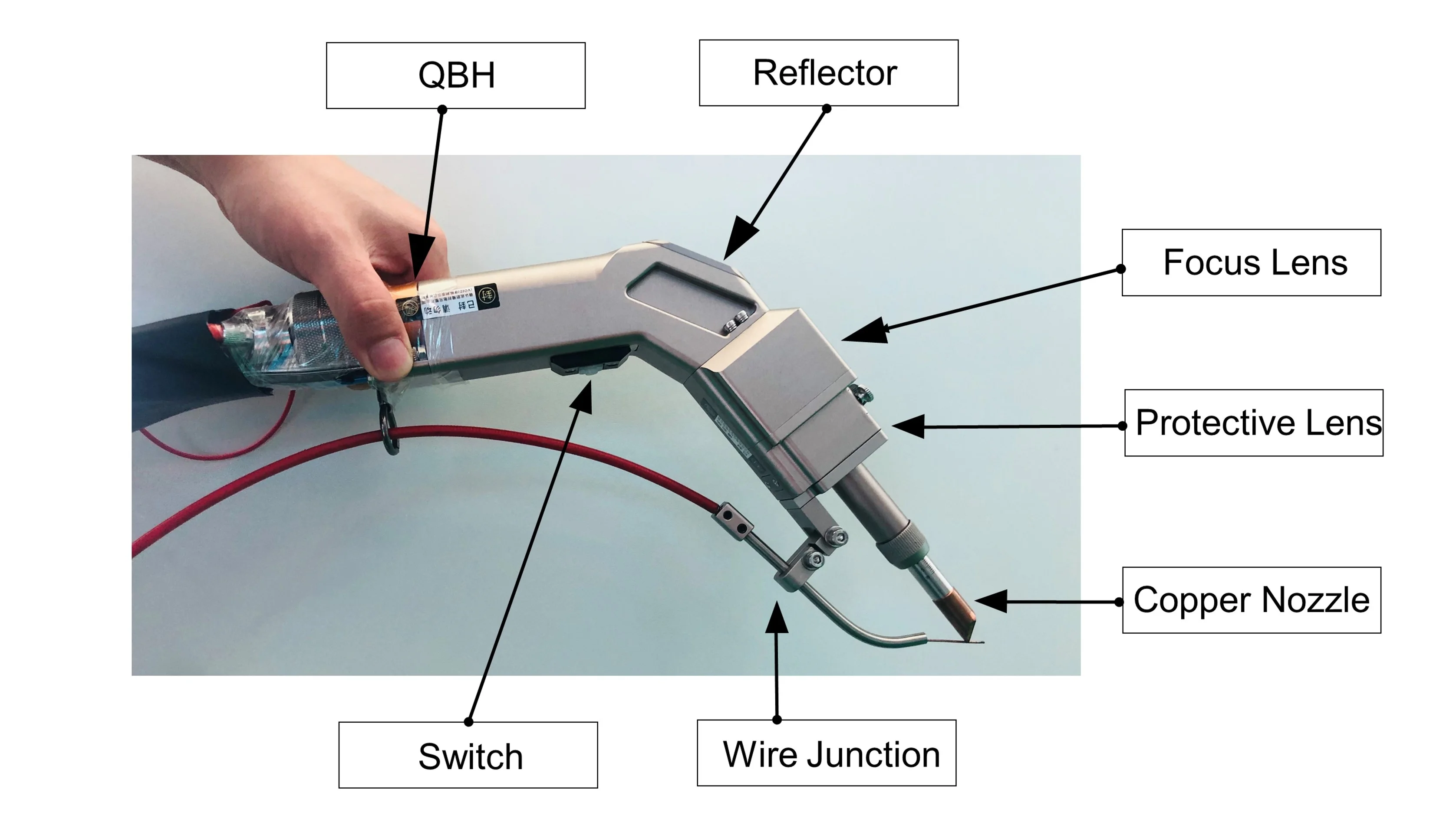 soldering gun.jpg