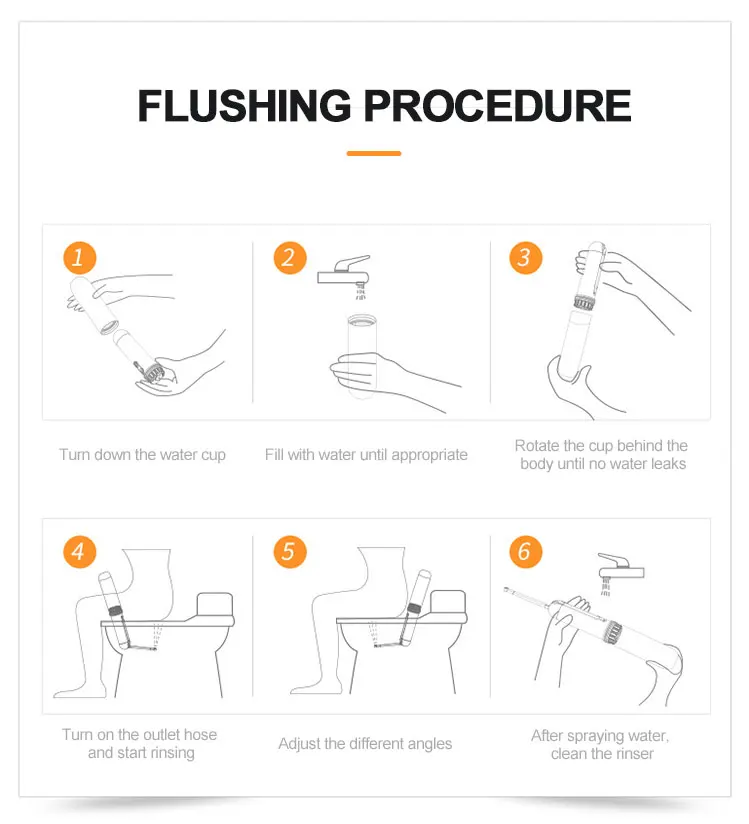 In stock 3 colors personal use bidet hand baby care electric portable bidet travel sprayer