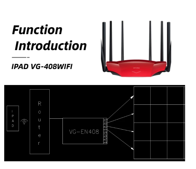 VG свет led танцпол SD