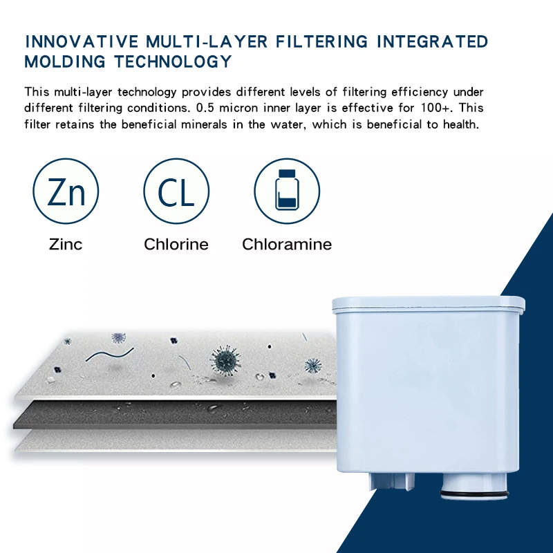 Auto Coffee Machine China Coffee & Tea Tools Delicious Taste Aqua Clean CA6903/22 CA6903/00 CA6903/99 Home Coffee Machine Filter