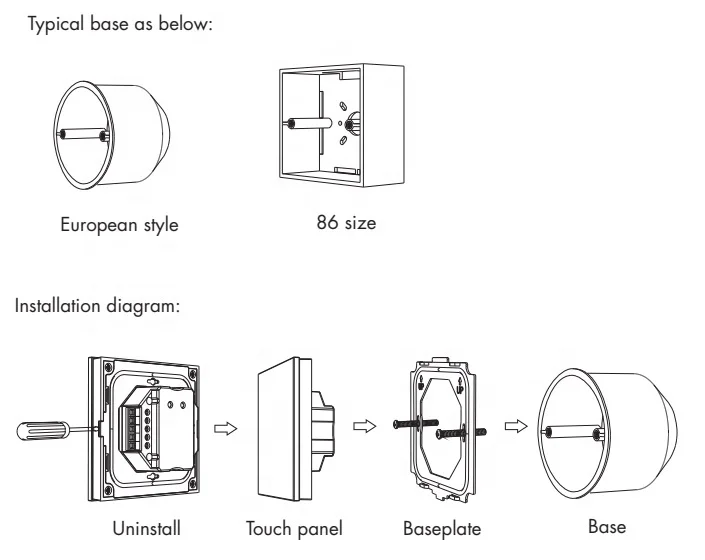 T11 12 T13 T14 DMX512 RF 2 4 ГГц Одноцветный двойной белый RGB RGBW настенный контроллер сенсорной панели