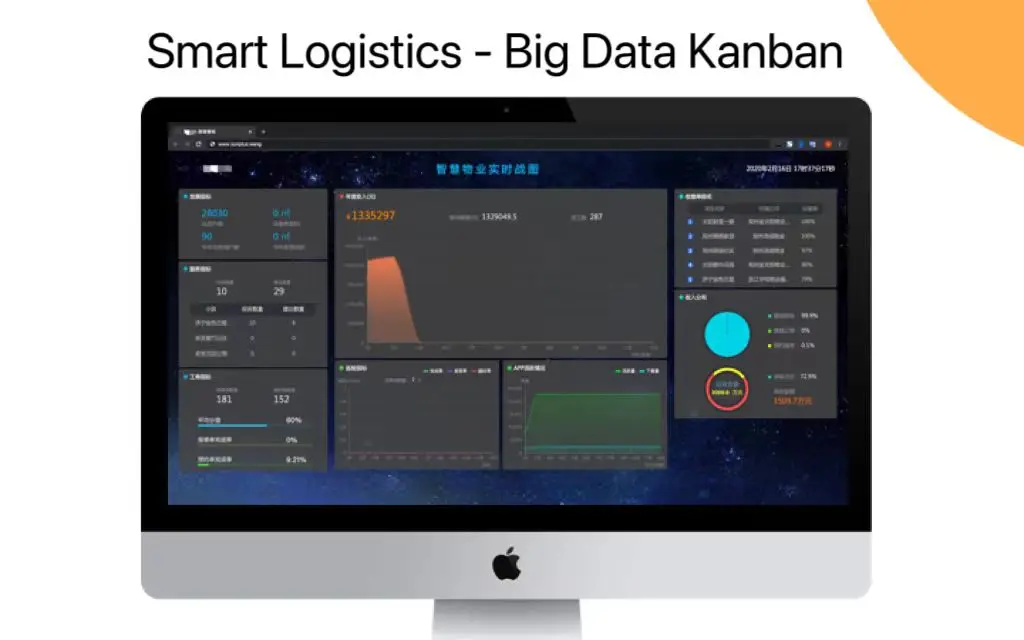IOS Development Android Development E-commerce APP