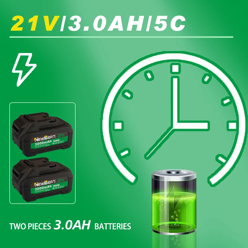 NewBeat Adjustable Wrench Sets Socket Heavy Duty Battery Brushless Cordless Impact Power Wrenches