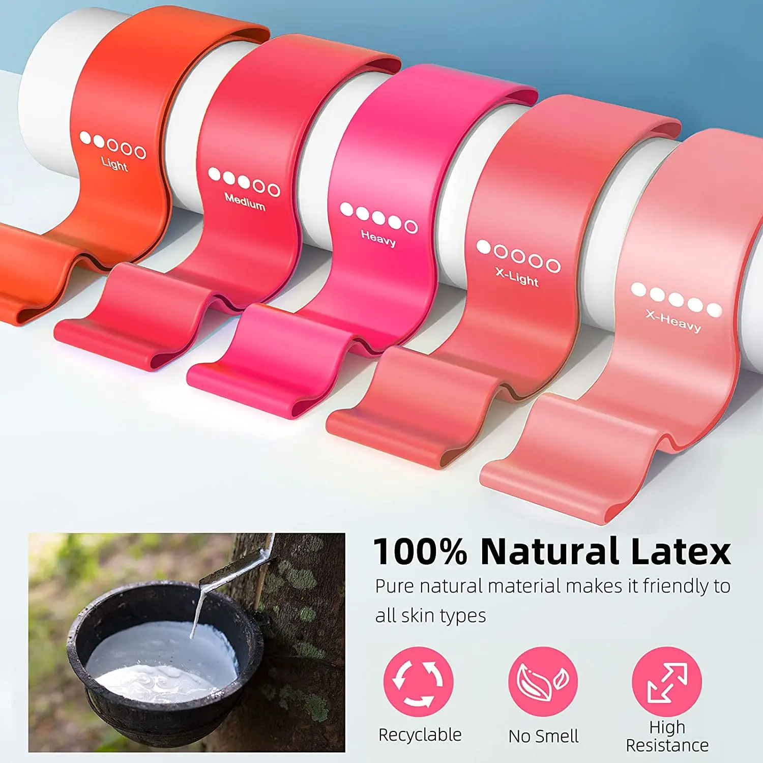 Fitness Elastic Resistance Bands Home training 5 Set of Stretch Bands for Booty Legs Pilates Flexbands Workout Gym Equipment