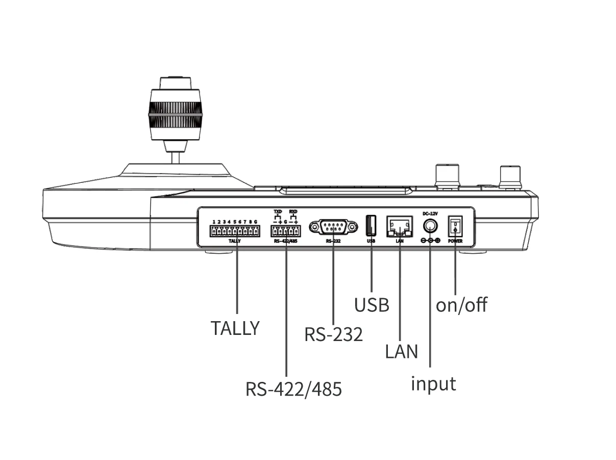 DAIPU CCU-106 NDI RS232/485/422 PTZ IP Joystick Controller for Video Live Streaming PTZ Camera