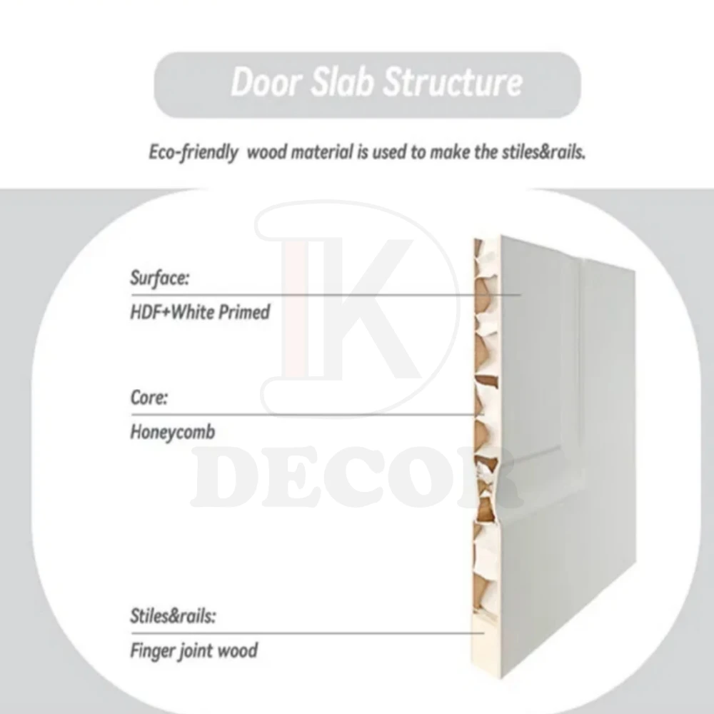 International Style Plain Knock Down Honeycomb Interior Unfinished Moulded Door