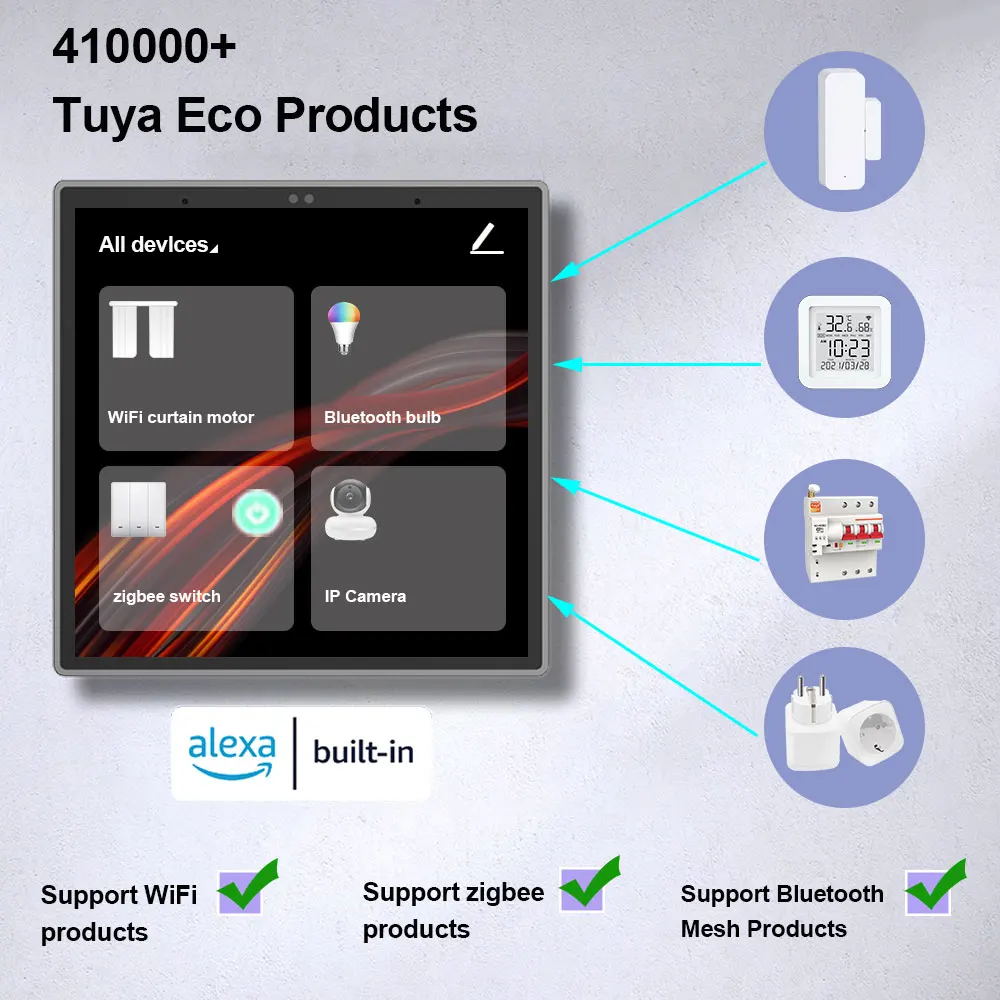 SZMYQ 4 Inch Tuya Smart Home WiFi Zigbee Control Panel Work With Google Alexa App Control Mini Touch Central Control Panel