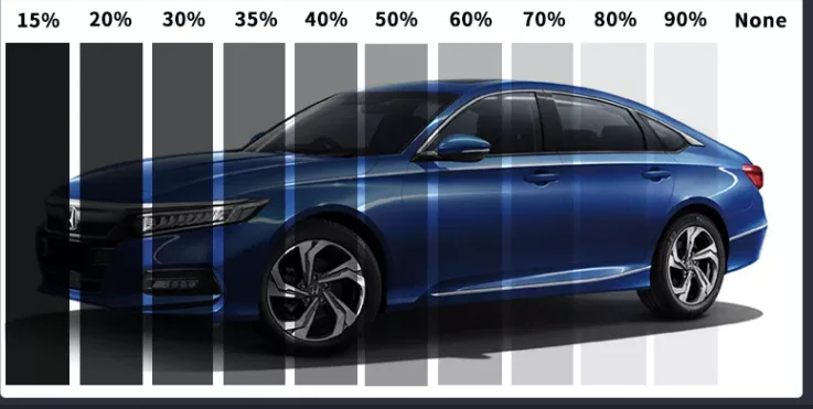 1.52*30M Self-Adhesive Easy Removable  Armolan 100% Ceramic 2Ply Window Tint Film Tint Film UV Protection Car Glass Film