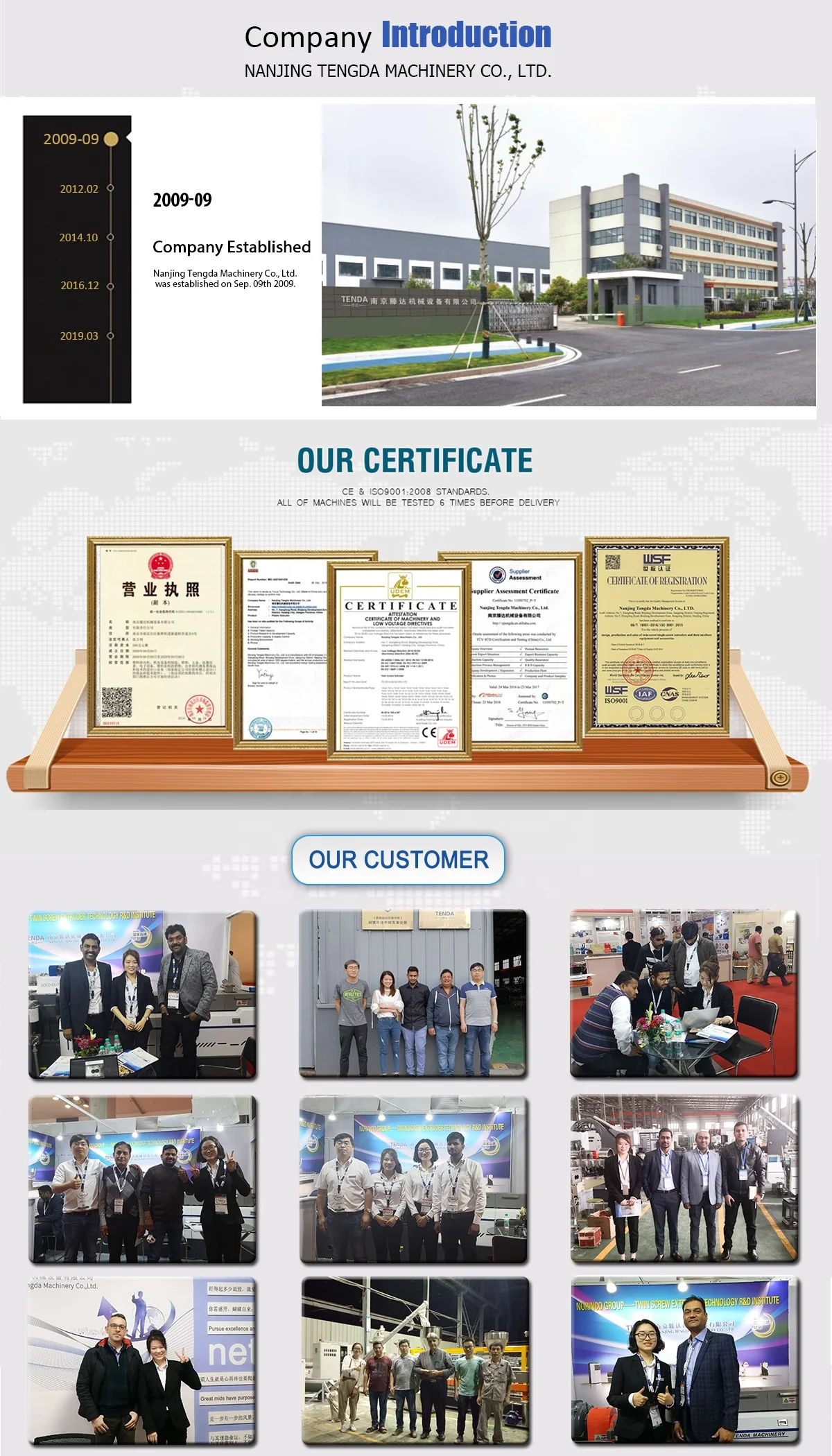 3d Экструзионная линия печати экструдер