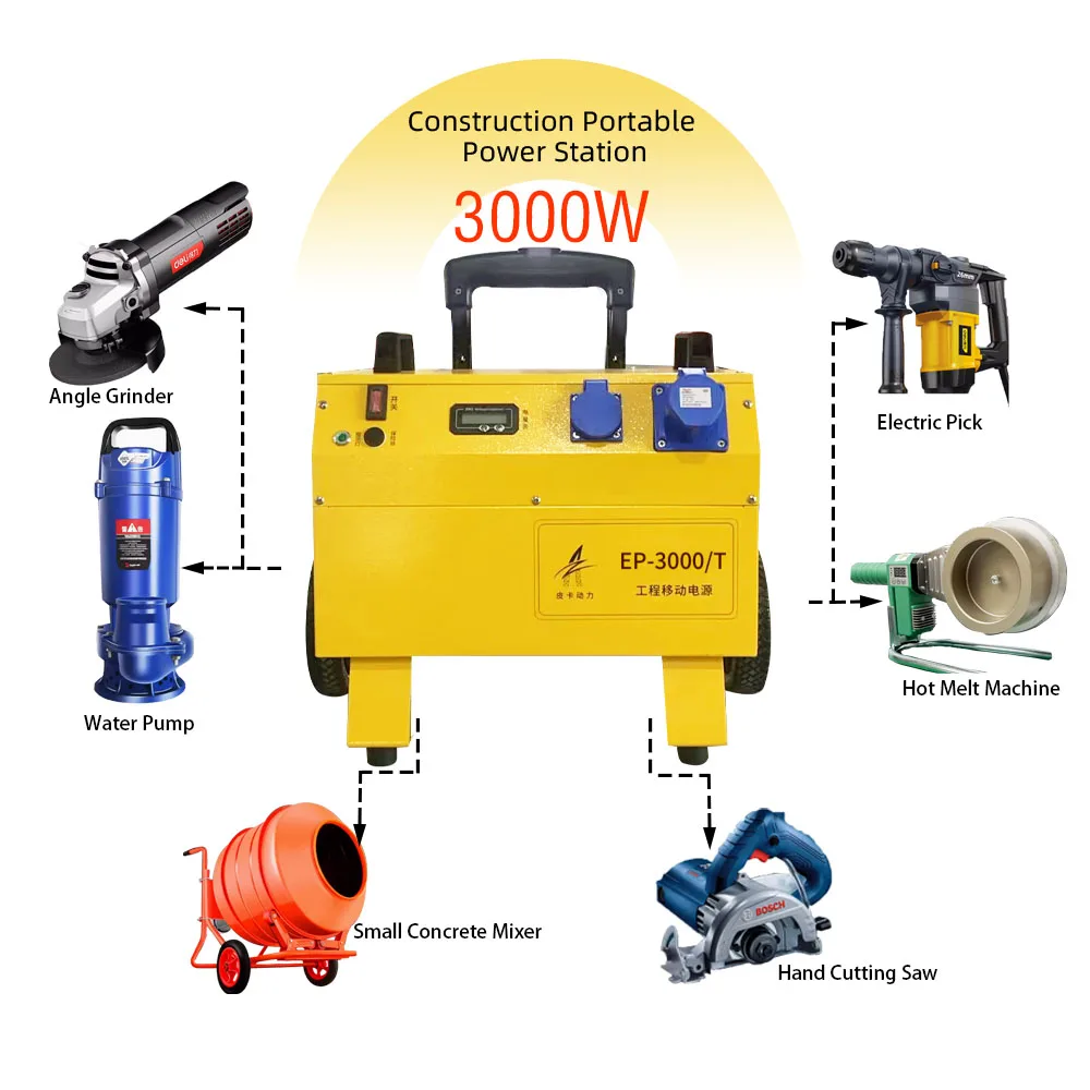 China Wholesale Portable Power Battery Station Best Portable Solar Generator For Camping And Construction Site