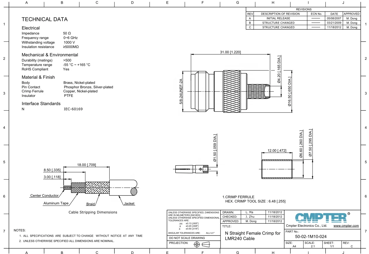 N Female connectors Crimp LMR240 Cable, N type crimp connector