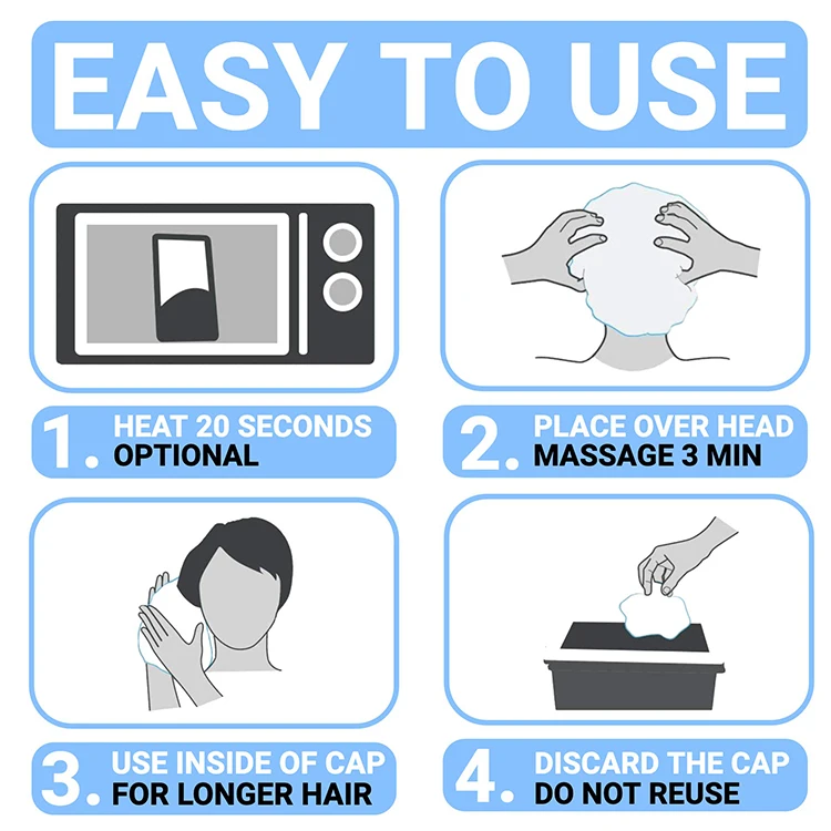 Wholesale Customized Packaging Easy to Portable Microwavable Rinse Free Latex Free and Odorless Shampoo Cap For Pregnant