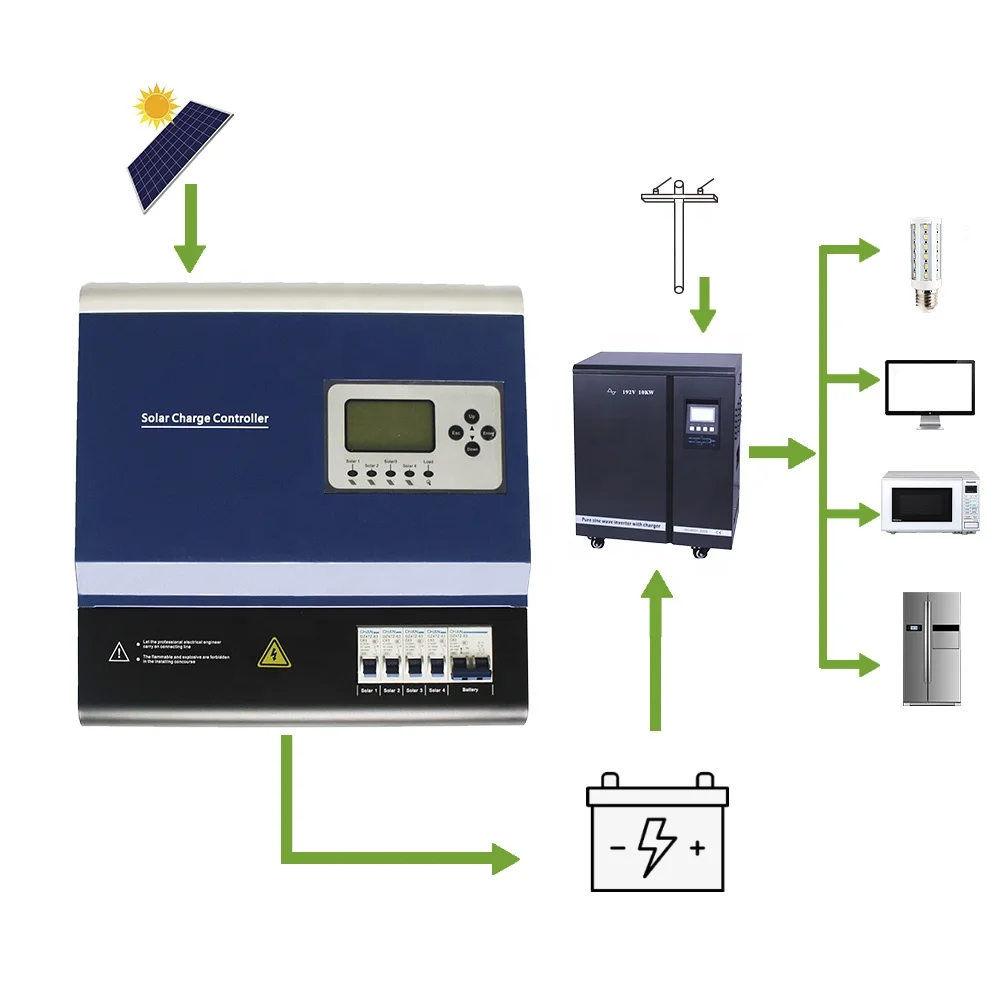 SNADI 192v 100A PWM solar charge controller for home solar power system