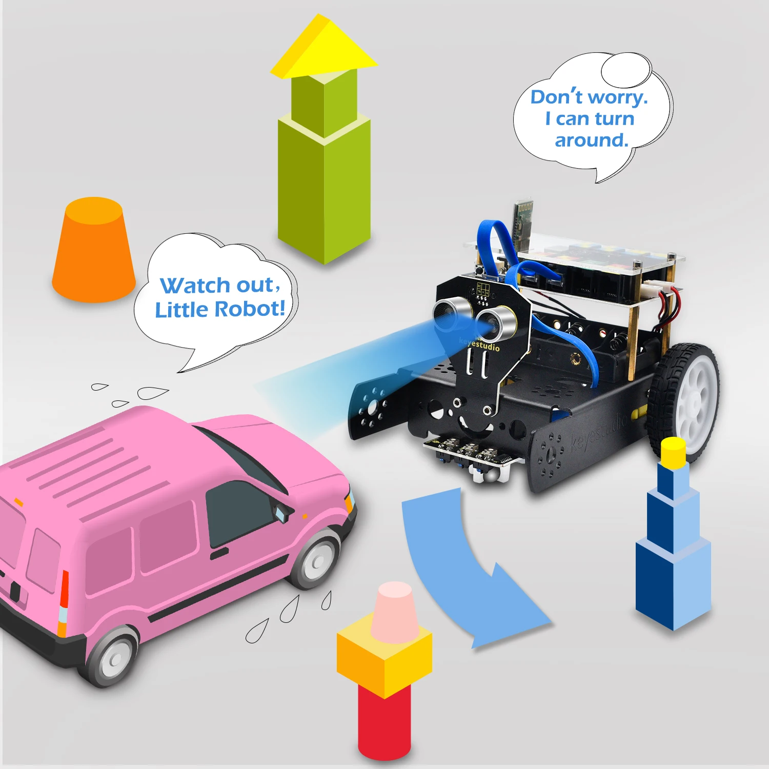 Keyestudio KEYBOT Coding Education Robot Smart Car Kit for Arduino STEM  Robotics IR Wireless Remote Electronics Kit