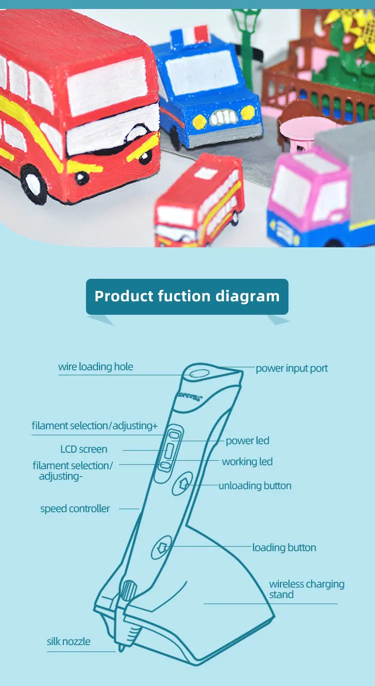 3d printer toys