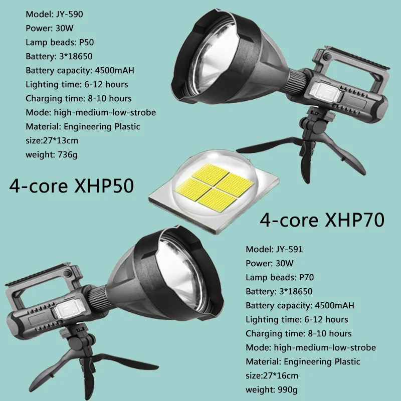 Led Flashlight 4 Mode Powerful Xhp70 Portable Spotlight With Mountable Bracket Waterproof Rechargeable Searchlight 8000mah