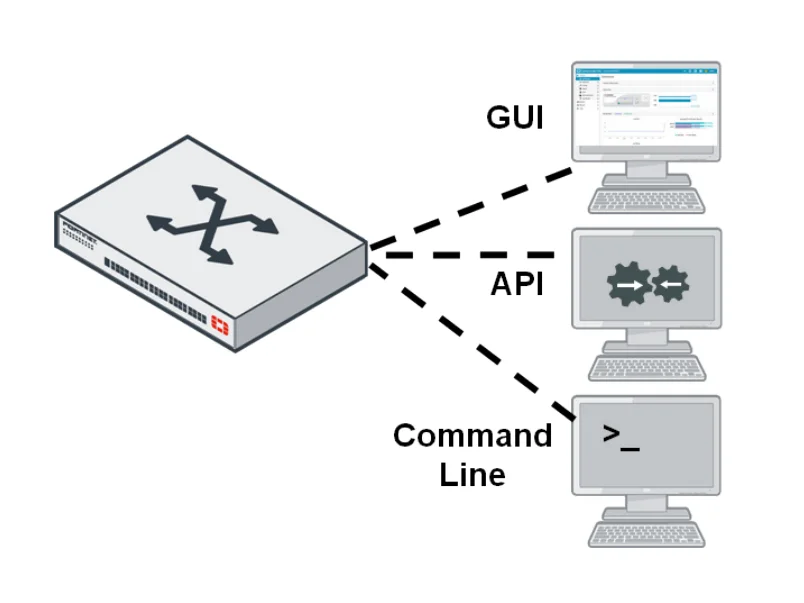 FS deployment2.png