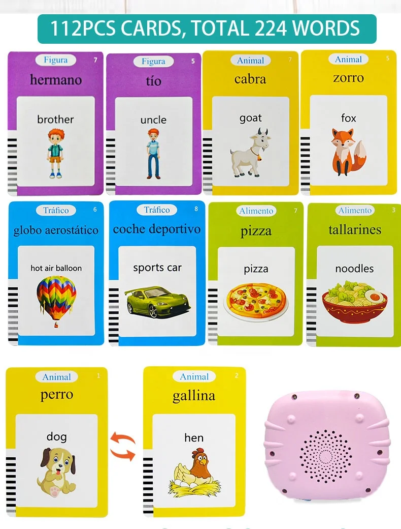 Smart card reader module toy for kids talking flashcard toy kindergarten toys educational Korean games