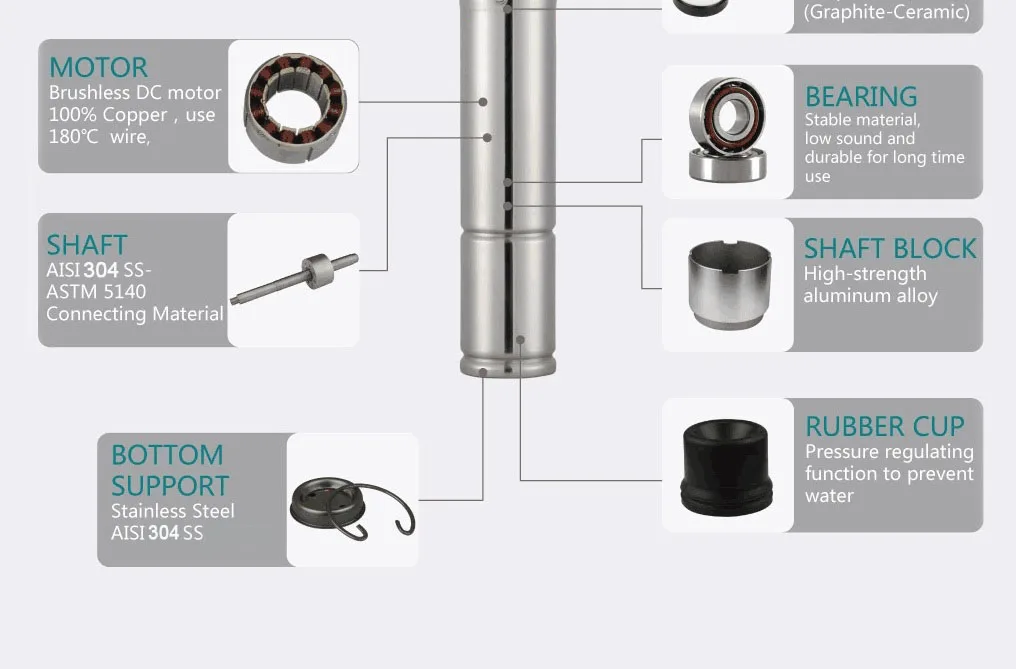 Водоснабжение 3-дюймовый DC Солнечный 48 В Погружной глубокий скважинный насос Скважинные водяные насосы