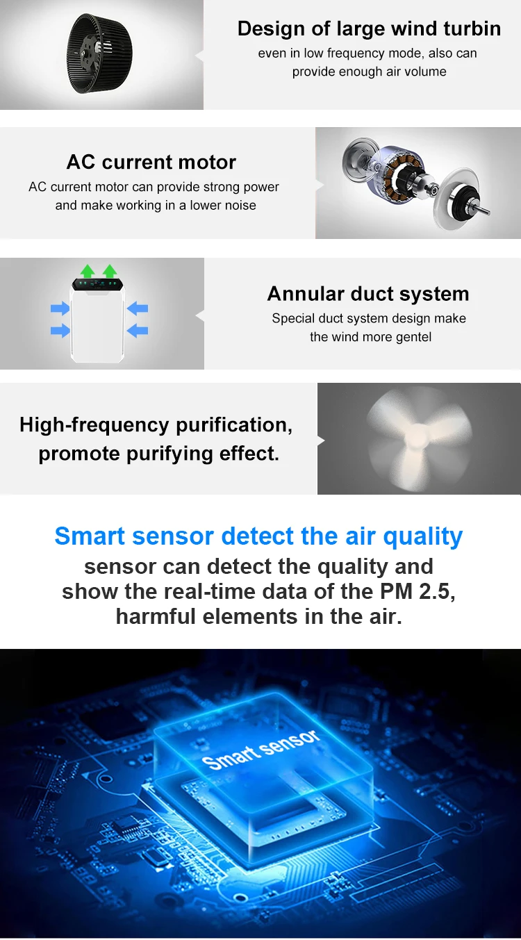 Purifier with true hepa carbon filter odor control system air filters personal portable hepa filter air cleaning equipment