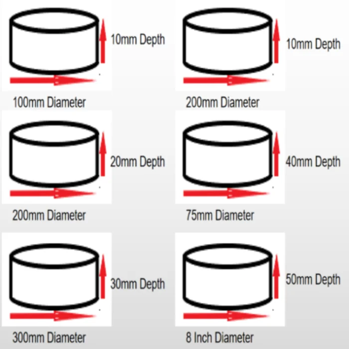 Promotional Various Durable Using Food Grade Flour sieve Flour Round Sifter Prices Screen Mesh