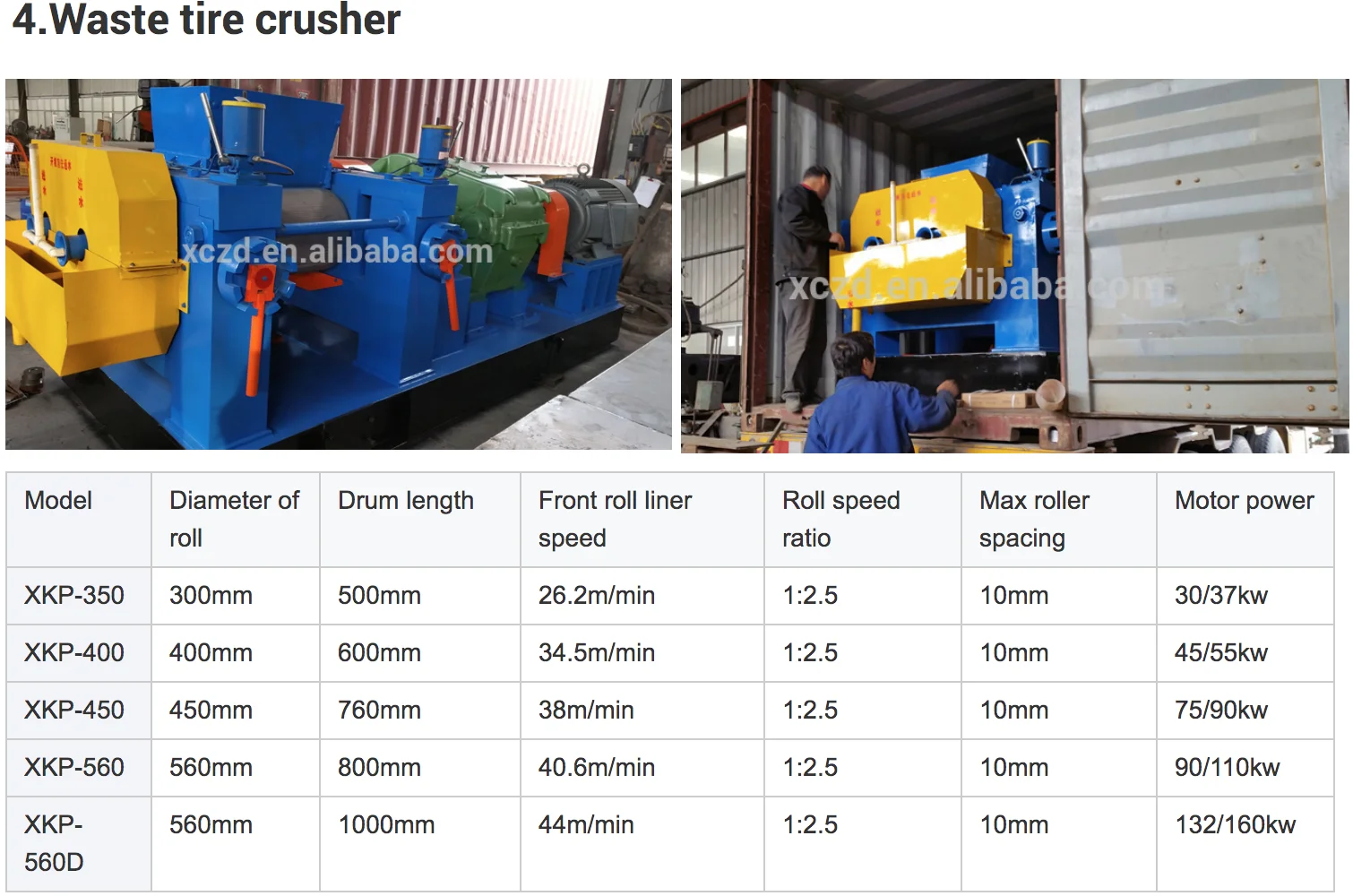 tires recycling machines 4.png