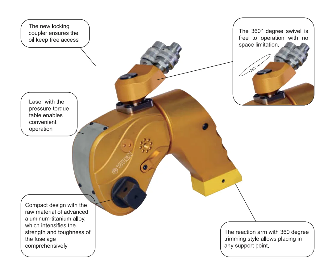 Manufacturer Supply Square Drive Type Torque Wrench Factory Price 5ATWS 758-7528N.m Hydraulic Torque Wrench Tools