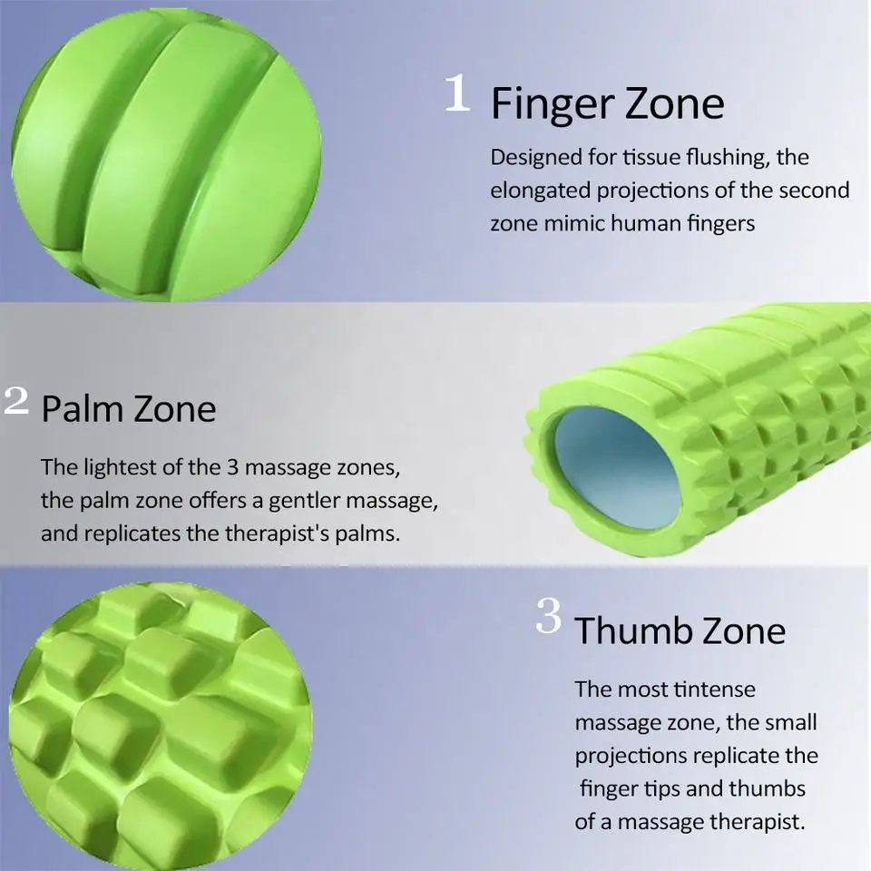 ZJFIT High Quality Custom Grid Foam Roller Massaging Eva Yoga Foam Roller For Exercise