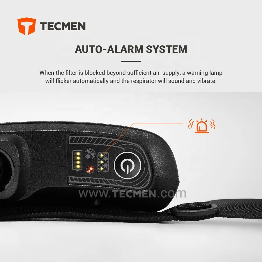 Горячая Распродажа TECMEN GVH111 для промышленности и лабораторного