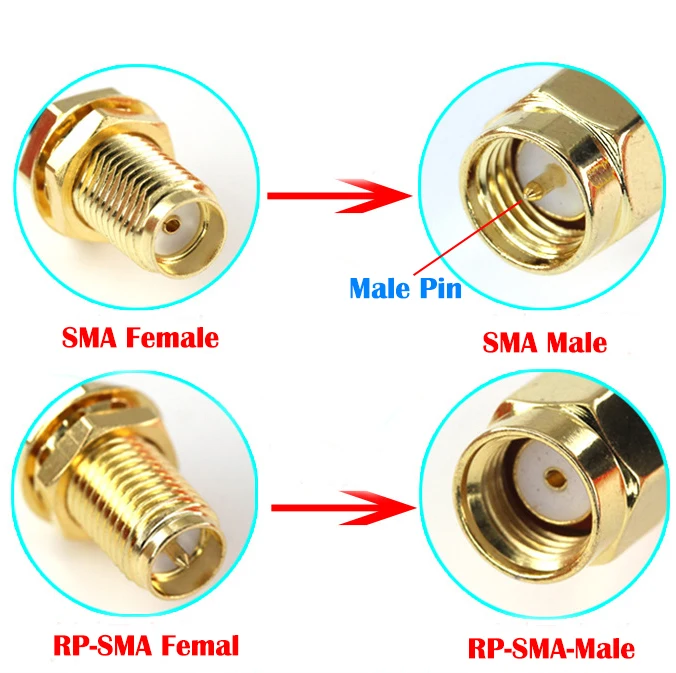 Factory Cheap  High Gain Lte 4G Modem Magnetic Antenna Outdoor 915 Mhz Lora Gsm Magnetic Antenna