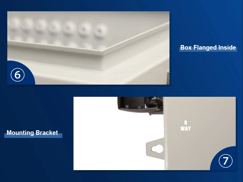 USFULL PV Combiner Box IP66 CE/IEC Solar Cabinet 18ways with 15A fuse 1000Volt