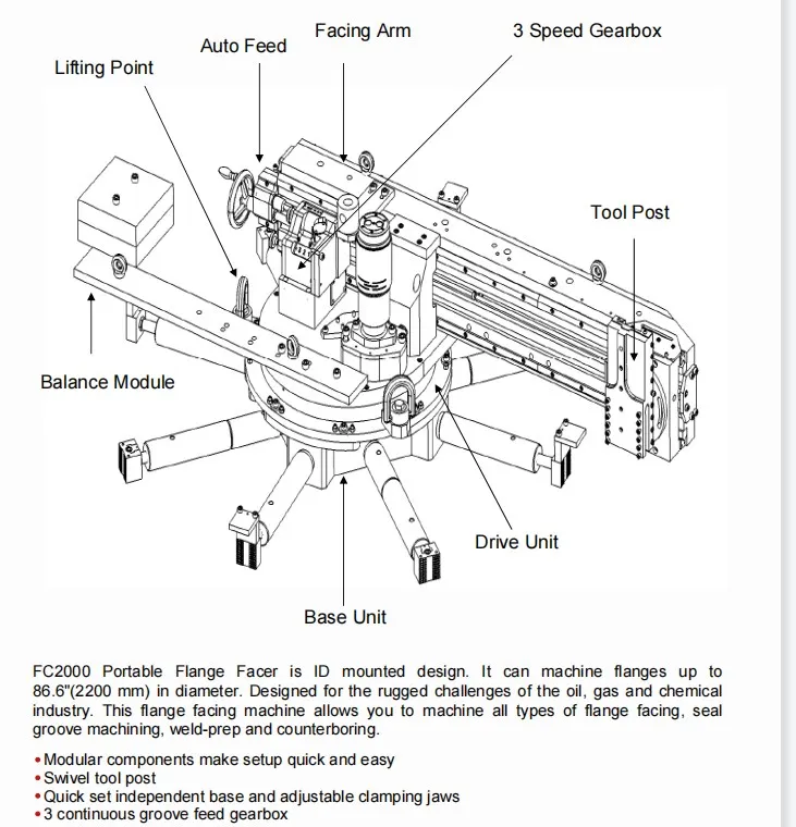SFP2500.JPG