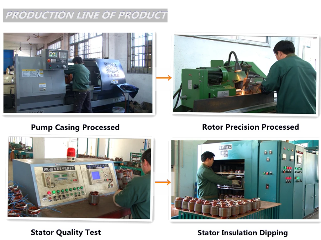 Electric 7.5kw 10hp 3inch 80mm non clogging 3 phase submersible toilet sewage grinder waste submersible water pump