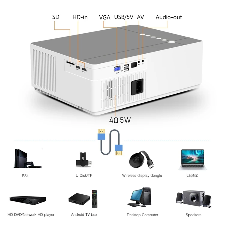 Новые товары, фабрика OEM ODM Full HD 6500 люмен, высококонтрастный ЖК-проектор с длительным сроком службы для домашнего видеоразвлечения