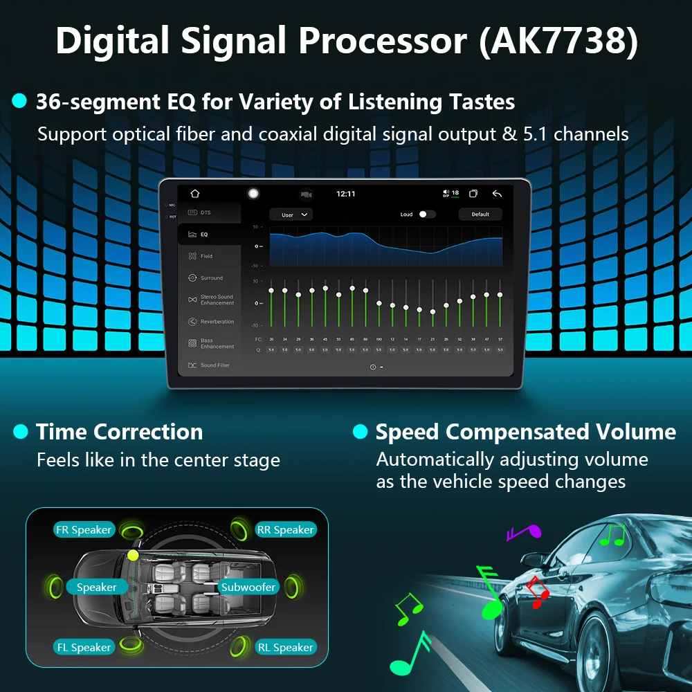 7870 Universal 2K  Android 13 2.7GHz Wireless CarPlay Android Auto Navigation Radio Multimedia Video Car DVD Player with ADAS