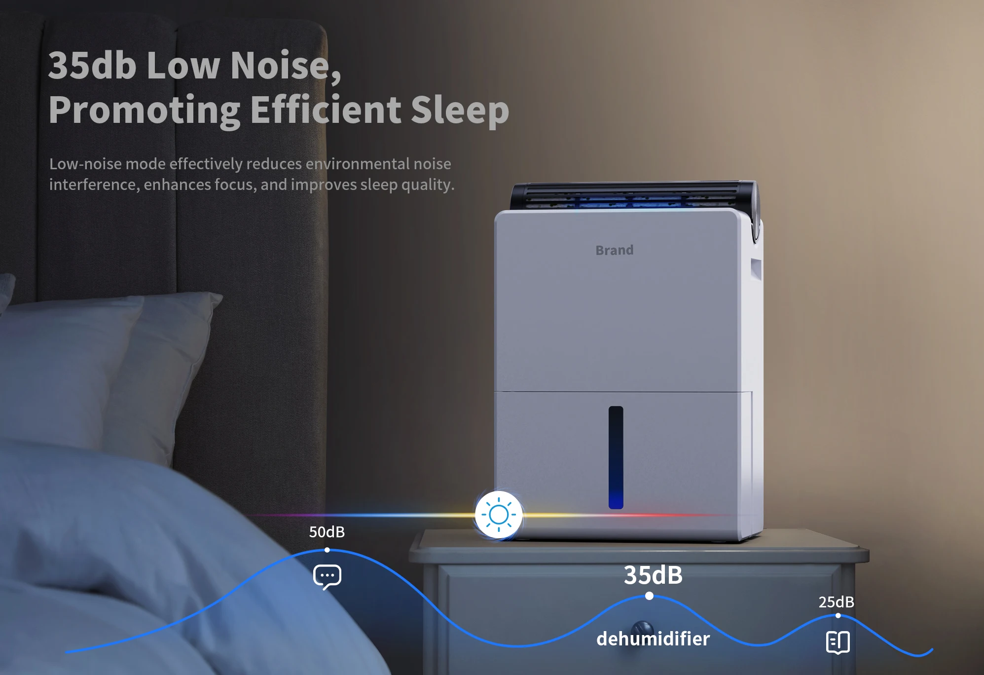 home appliance 2024 new trending air quality air moisture dryer 2 in 1 semiconductor refrigeration dehumidifier home desiccant