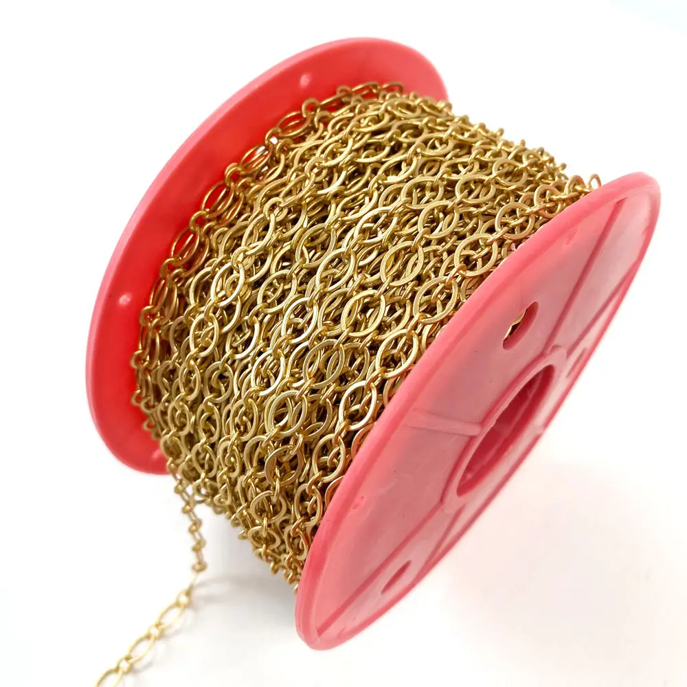 NONSAN CHAIN4 Made in Korea Fashion Chain BOX CHAIN with a rounded box link giving a smooth feeling of your skin